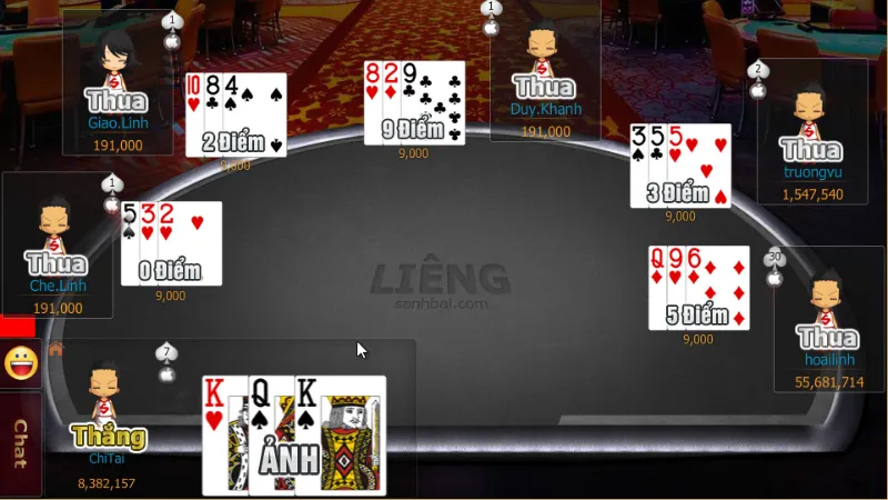 Tỷ lệ, xác suất và ra quyết định dựa dữ liệu